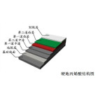 Hard Acrylic Court