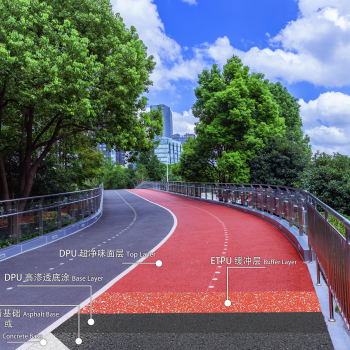 ETPU兒童防護專用塑膠跑道